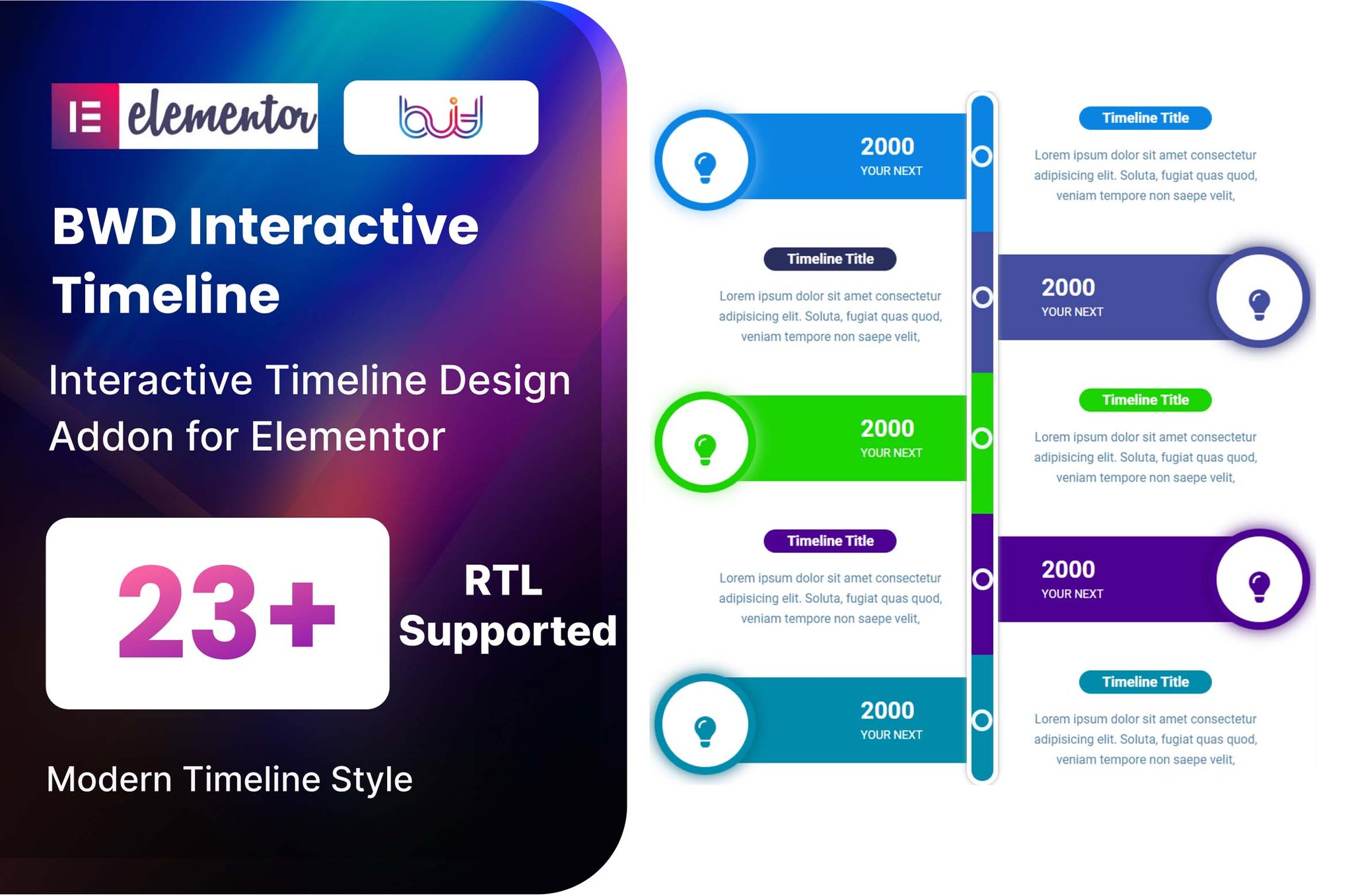 Timeline addon for elementor plugin cover image