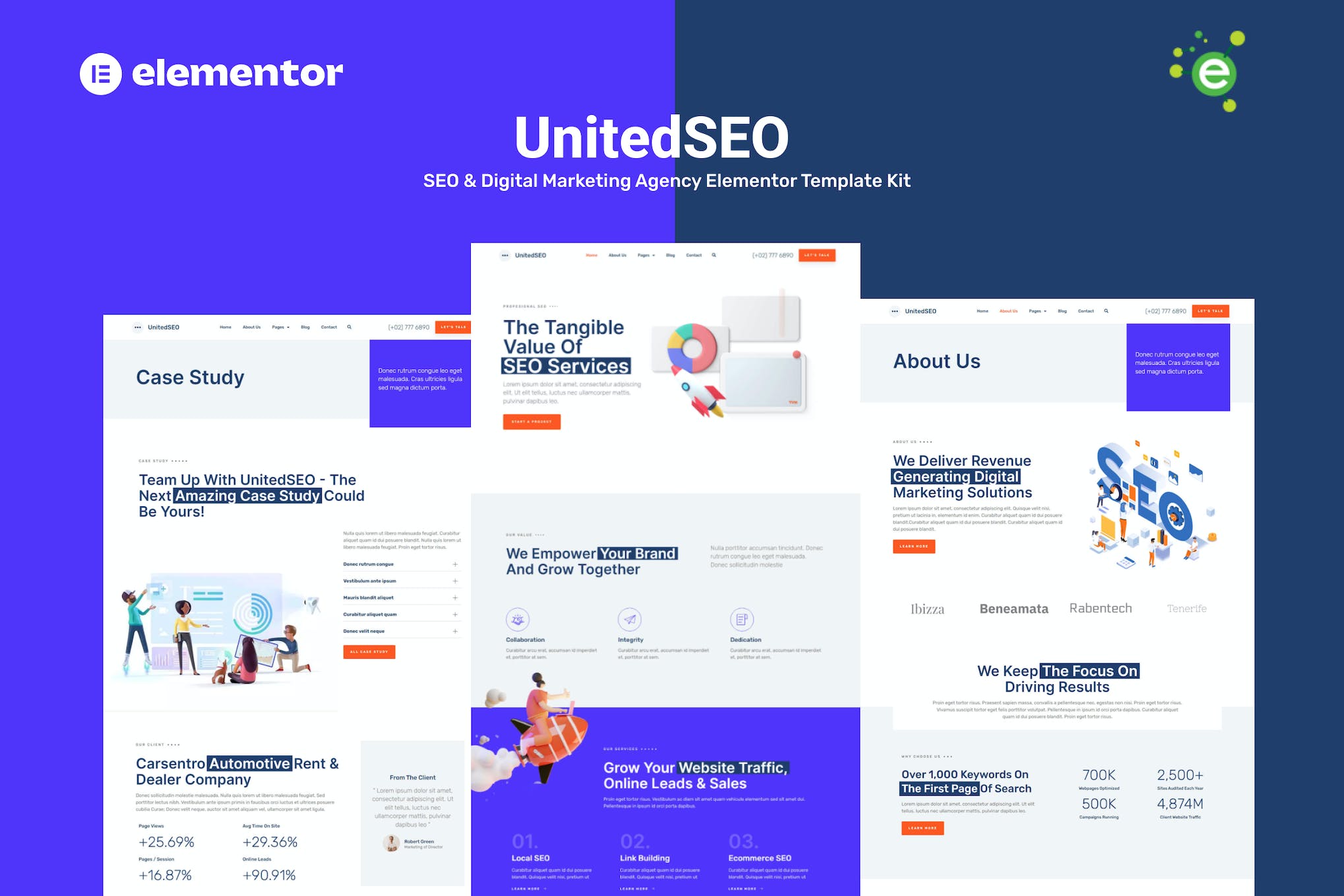 UnitedSEO - SEO and Digital Marketing Agency Elementor Template Kit template kit cover image