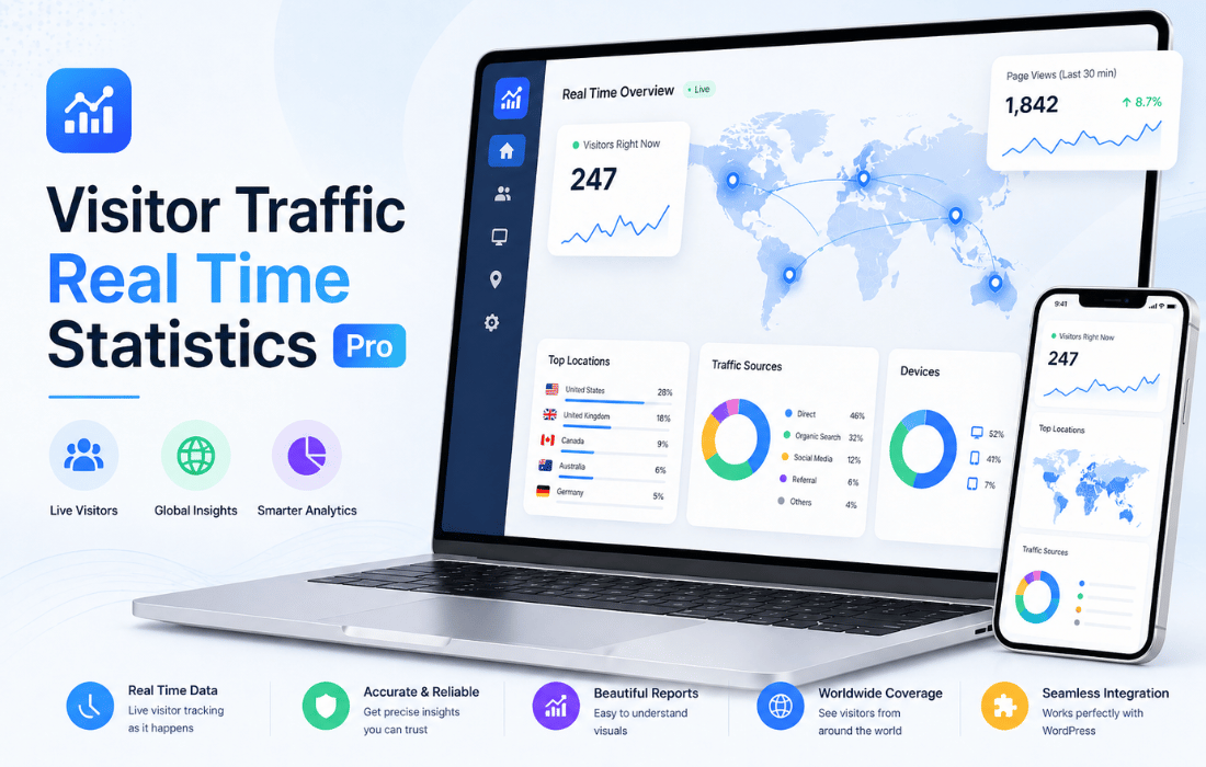 Visitor Traffic Real Time Statistics Pro plugin cover image