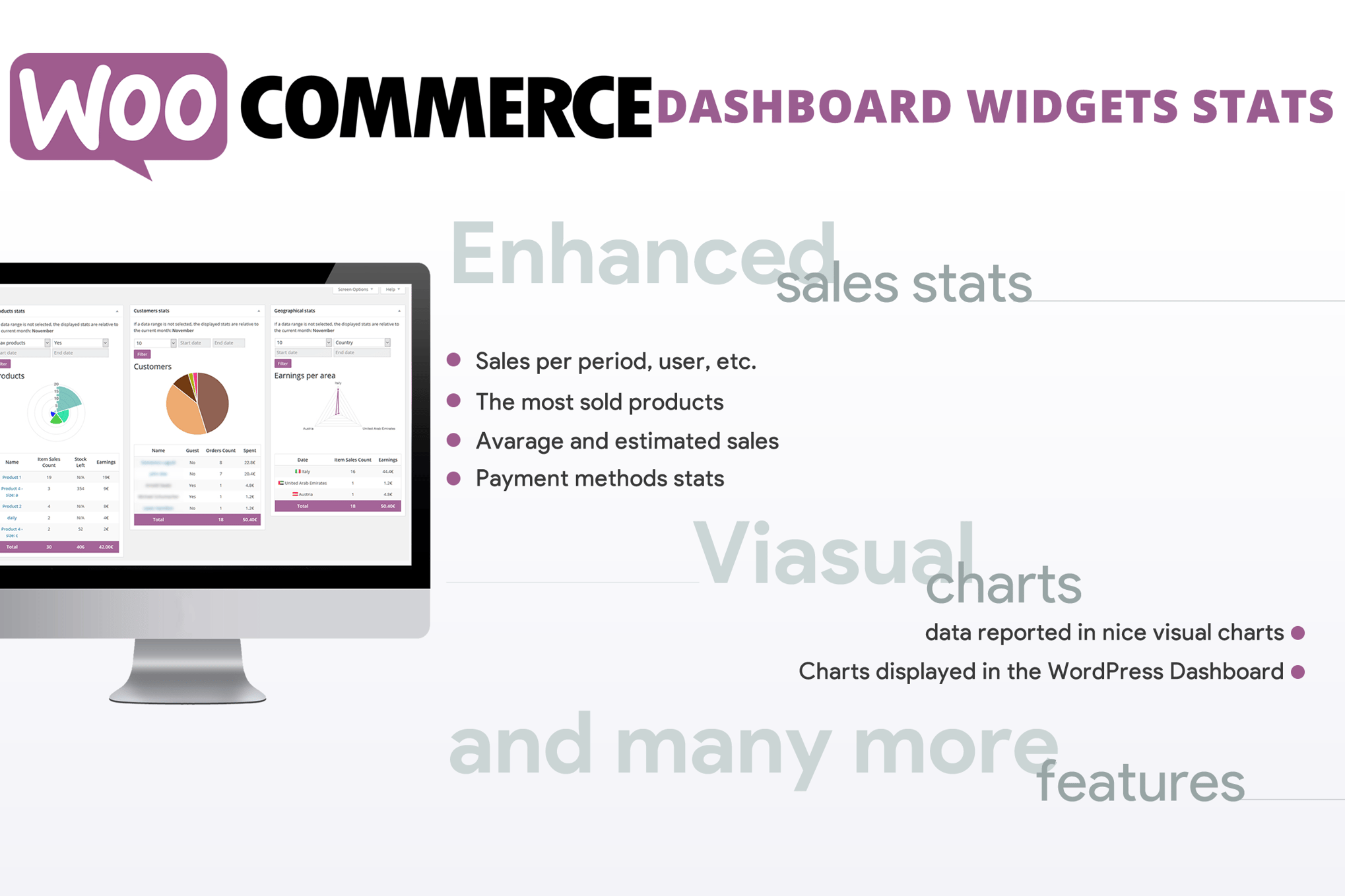 WooCommerce Dashboard Widgets Stats plugin cover image