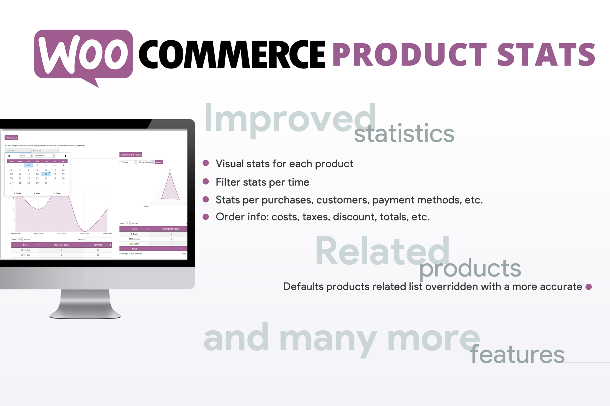 WooCommerce Product Stats and Related! plugin cover image