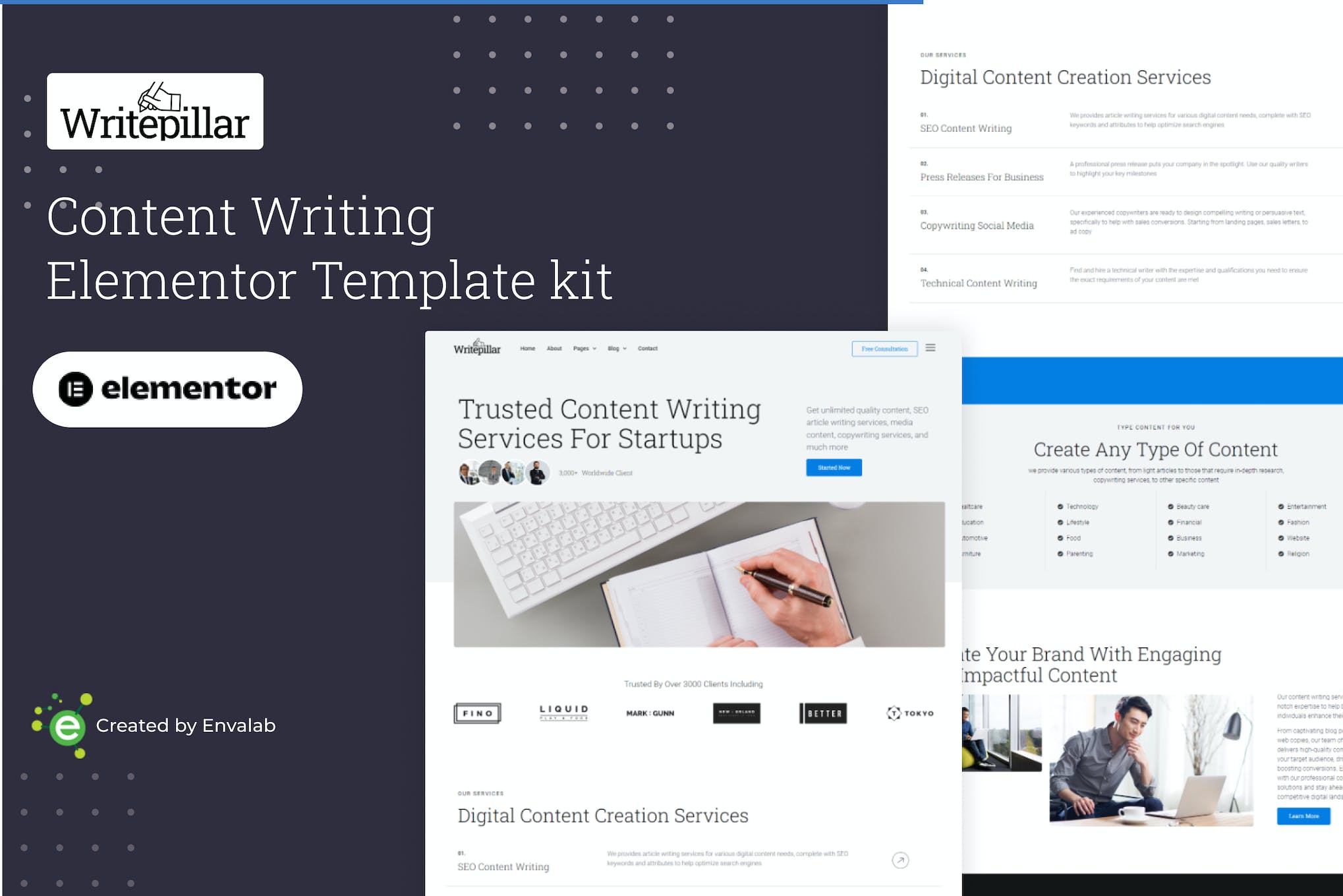 Writepillar - Content Writing Services Elementor Template Kit template kit cover image