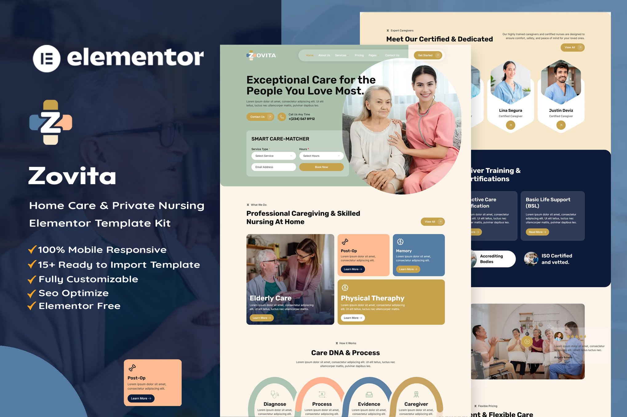 Zovita - Home Care & Private Nursing Elementor Template Kit template kit cover image